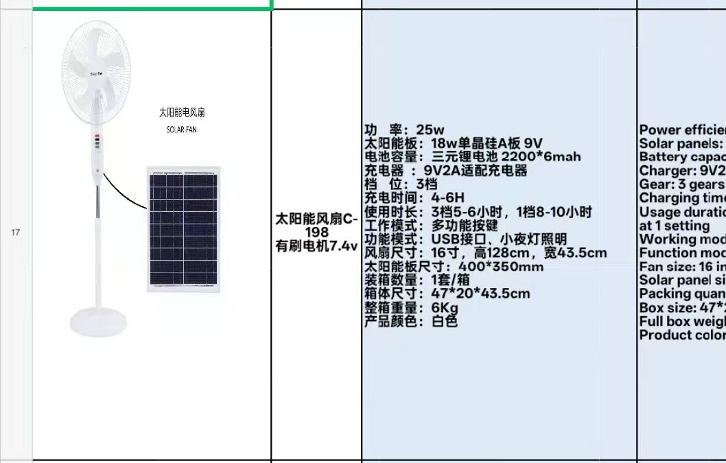 10 Hour long lasting Solar fan (50% Down Payment)